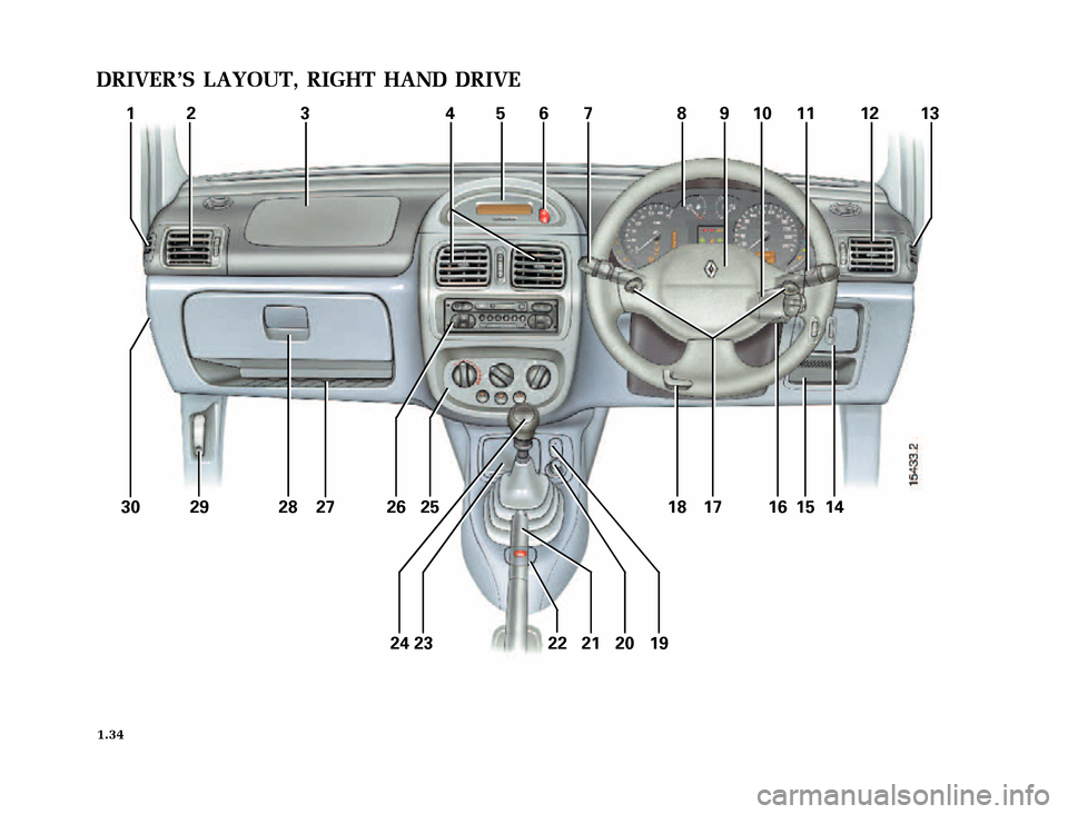 RENAULT CLIO 2000 X65 / 2.G Owners Manual 12 3 4567 8910111213
30 29 28 27 26 25 18 17 16 15 14
24 23 22 21 20 19
	
       
X65 - CLIOC:\Documentum\Checkout_47\Nu607-8gb_T1.WIN 12/10/2000 16:22-page42