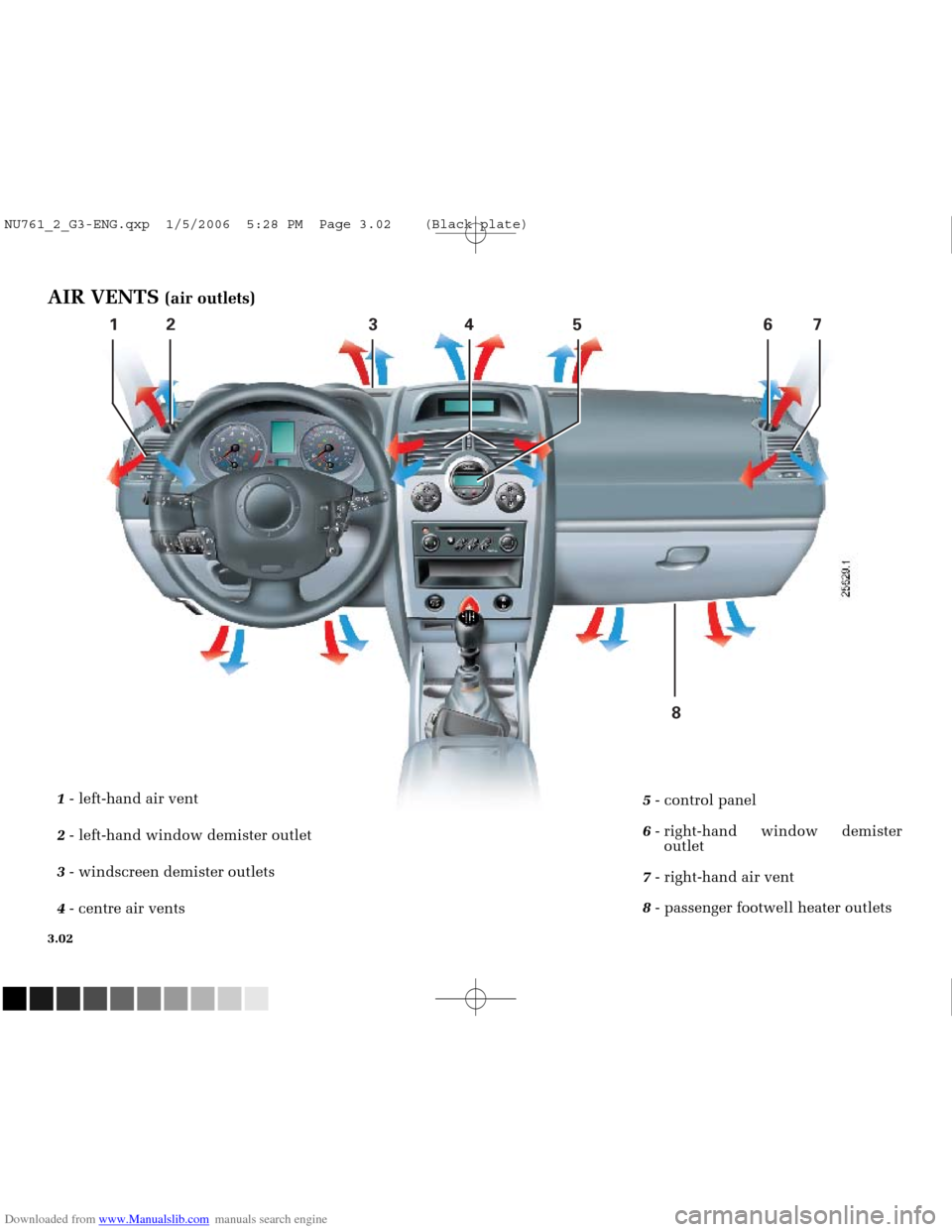RENAULT MEGANE 2005 X84 / 2.G Owners Manual Downloaded from www.Manualslib.com manuals search engine 
12 3 4 5 678

NU761_2_G3-FRA.qxd  4/11/05  10:50  Page 3.02
3.02
AIR VENTS (air outlets)
1- left-hand air vent
2 - left-hand window demister o