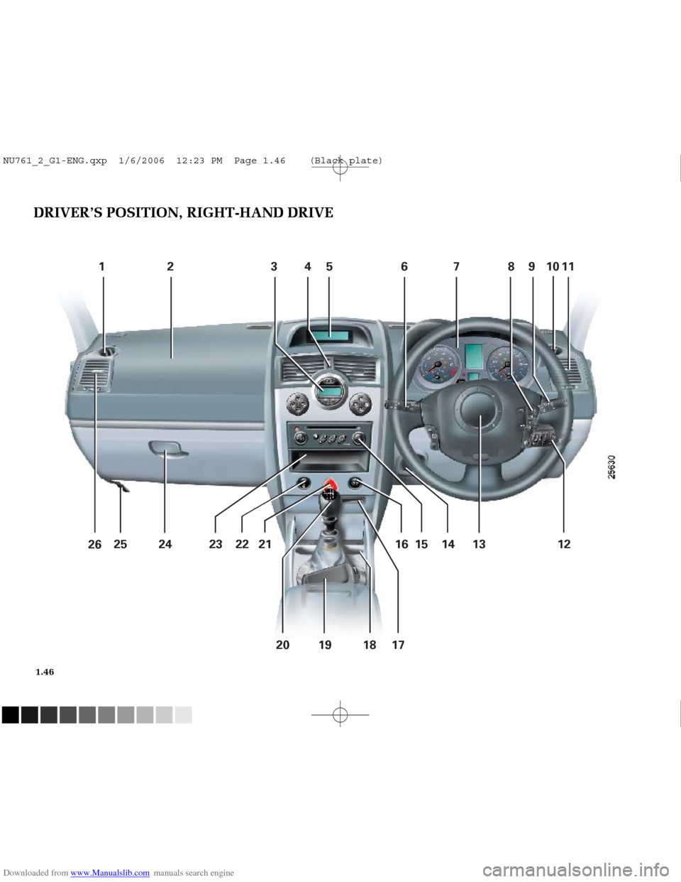 RENAULT MEGANE 2005 X84 / 2.G Owners Manual Downloaded from www.Manualslib.com manuals search engine 
12 345 6789101125 24 23 22 21 16 15 14 13 12 20 19 18 17
26

NU761_2_G1-FRA.qxd  10/11/05  15:54  Page 1.46
1.46
DRIVER’S POSITION, RIGHT-HA