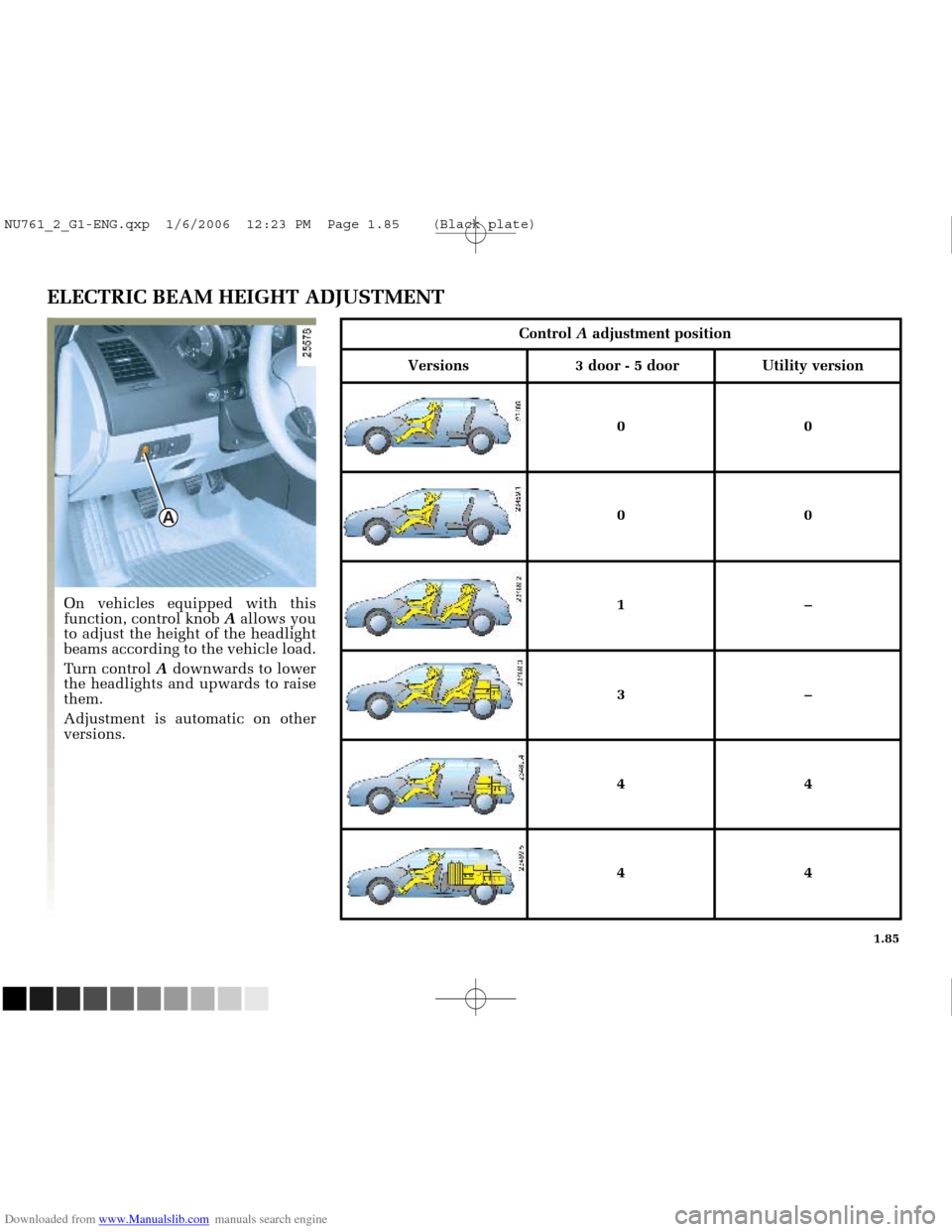 RENAULT MEGANE 2005 X84 / 2.G Owners Manual Downloaded from www.Manualslib.com manuals search engine 
A

NU761_2_G1-FRA.qxd  10/11/05  15:55  Page 1.85
1.85
ELECTRIC BEAM HEIGHT ADJUSTMENT
On vehicles equipped with this
function, control knob A