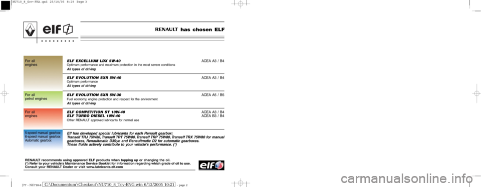RENAULT MODUS 2008 1.G Owners Manual 