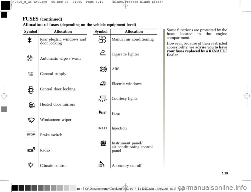 RENAULT MODUS 2008 1.G Owners Manual 