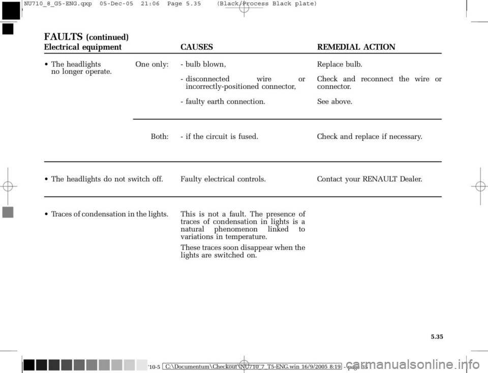 RENAULT MODUS 2008 1.G Owners Manual 