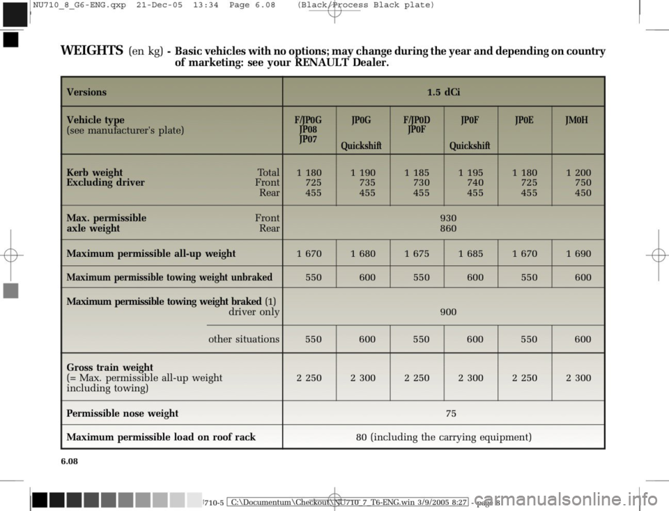 RENAULT MODUS 2008 1.G Owners Manual 