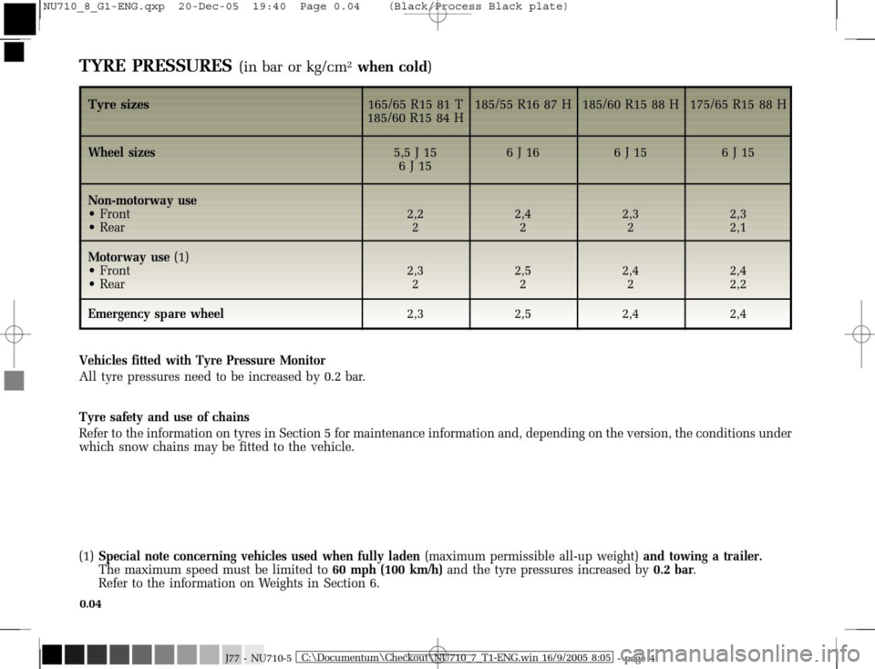 RENAULT MODUS 2008 1.G Owners Manual 