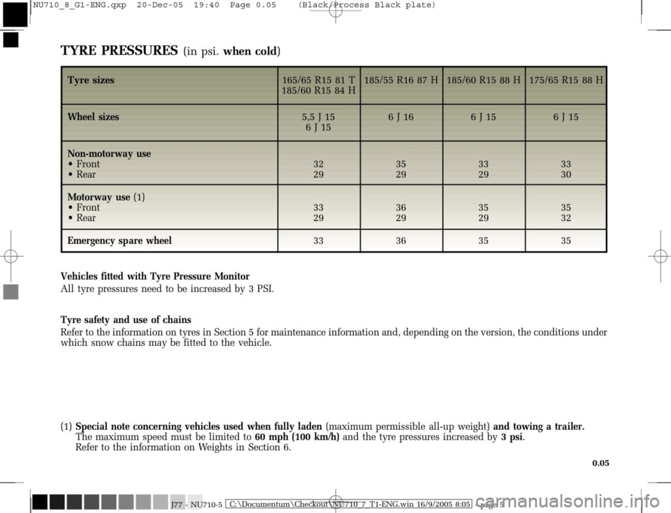 RENAULT MODUS 2008 1.G Owners Manual 