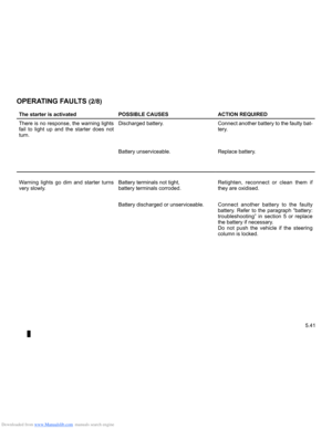 Page 229