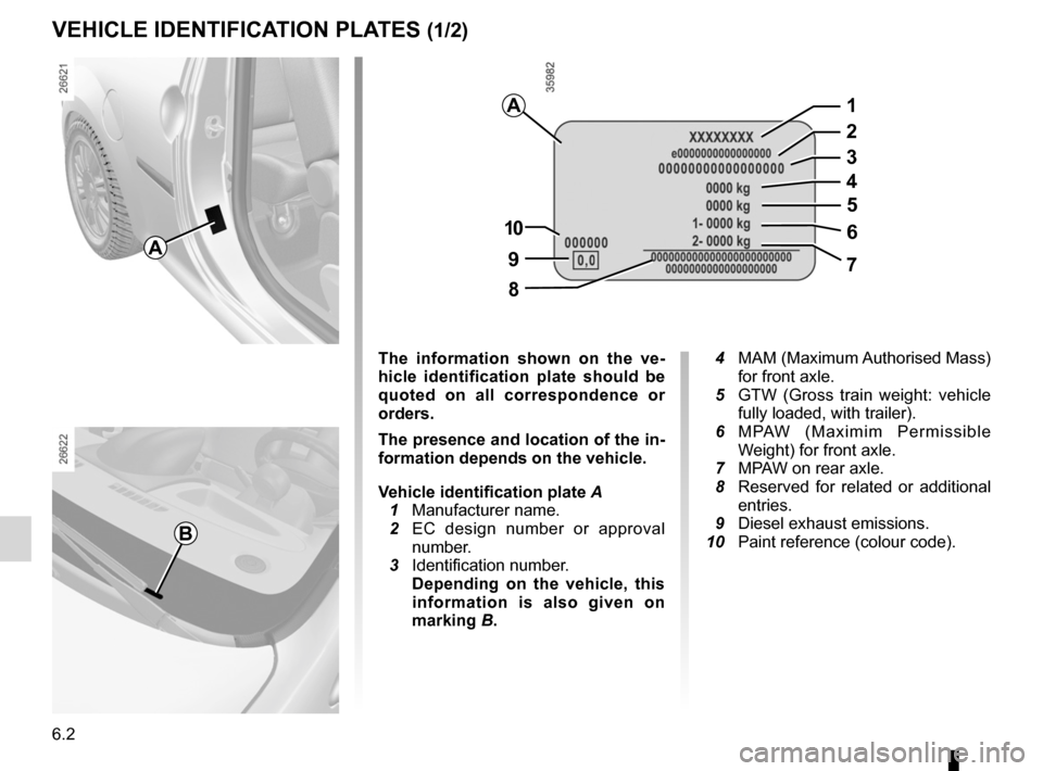 RENAULT TWINGO 2012 2.G Owners Manual technical specifications ......................... (up to the end of the DU)
paintwork reference ......................................... (up to the end of the DU)
vehicle identification plates ... RENAULT TWINGO 2012 2.G Owners Manual technical specifications ......................... (up to the end of the DU)
paintwork reference ......................................... (up to the end of the DU)
vehicle identification plates ...