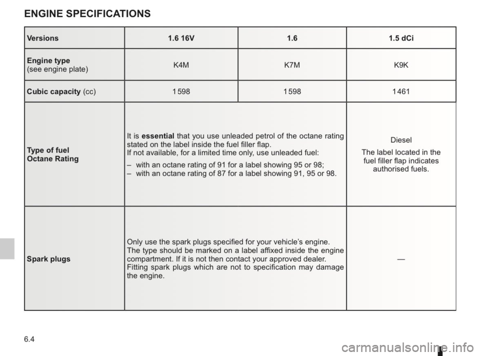 RENAULT KANGOO 2014 X61 / 2.G Owners Manual 