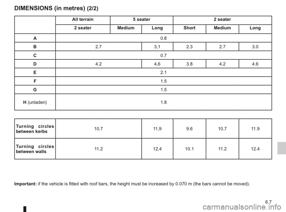 RENAULT KANGOO 2014 X61 / 2.G Owners Manual 