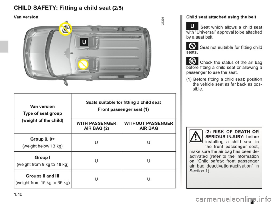 RENAULT KANGOO 2014 X61 / 2.G Owners Manual 