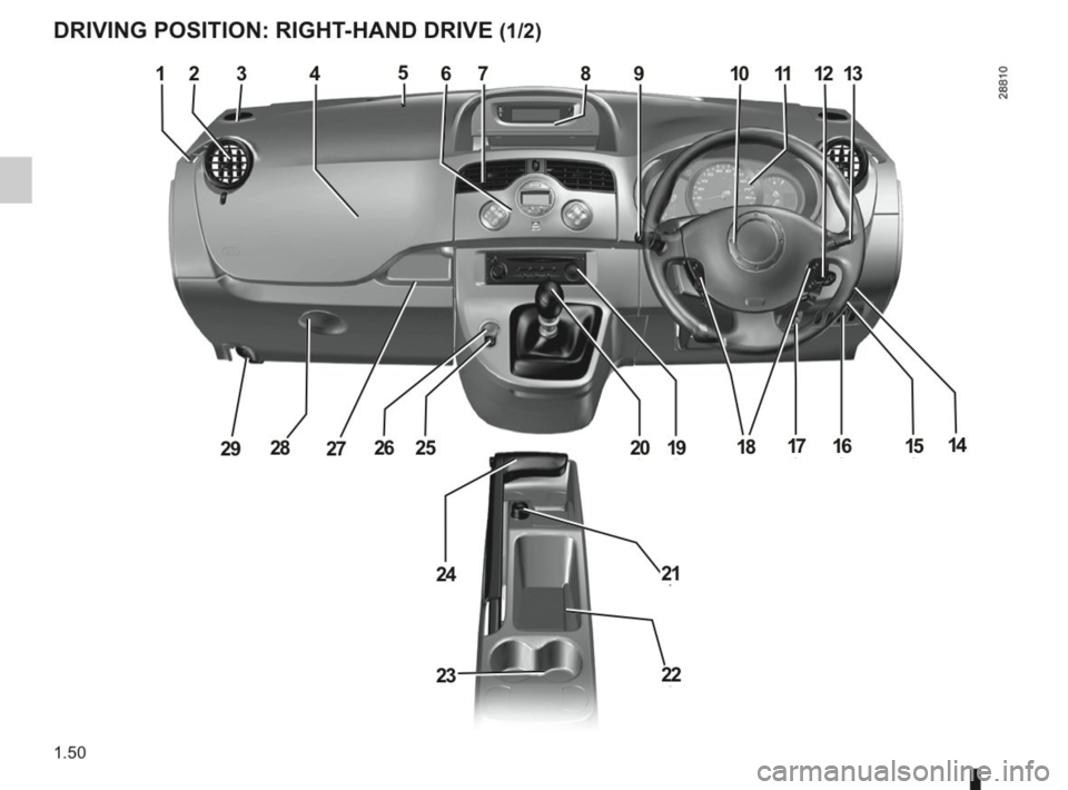 RENAULT KANGOO 2014 X61 / 2.G Owners Manual 
