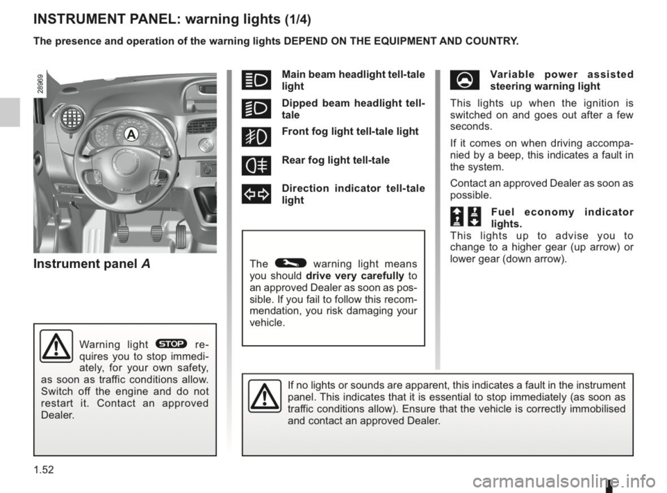 RENAULT KANGOO 2014 X61 / 2.G Owners Manual 