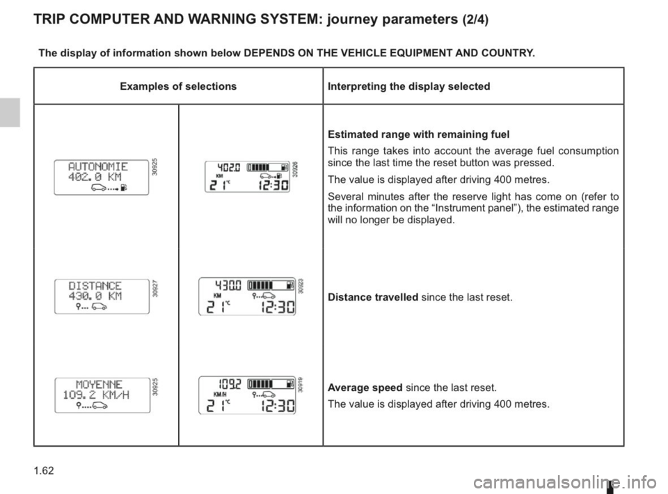 RENAULT KANGOO 2014 X61 / 2.G Owners Manual 