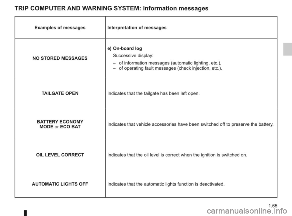 RENAULT KANGOO 2014 X61 / 2.G Owners Manual 