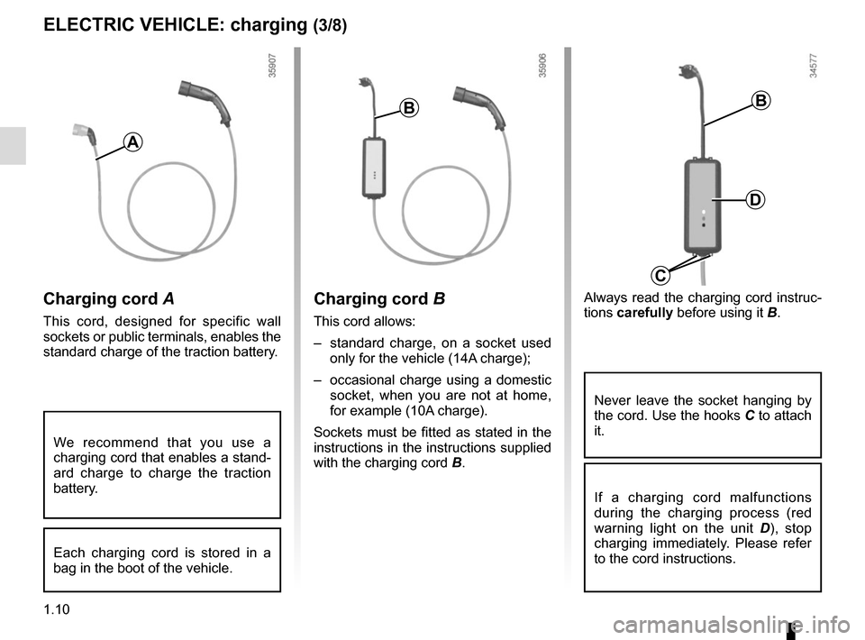 RENAULT ZOE 2014 1.G Owners Manual 1.10
Charging cord A
This cord, designed for specific wall 
sockets or public terminals, enables the 
standard charge of the traction battery.
A
ELECTRIC VEHICLE: charging (3/8)
Always read the chargi