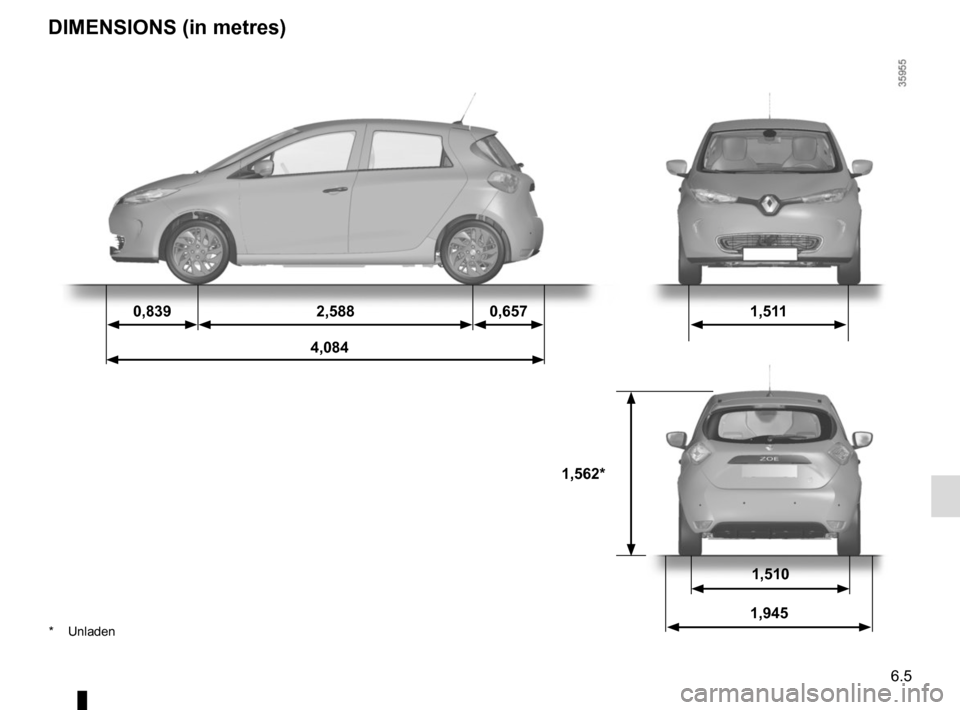 RENAULT ZOE 2014 1.G Owners Manual 6.5
DIMENSIONS (in metres)
0,8392,5880,657 1,511
 4,084
1,562*
1,510
1,945
* Unladen  