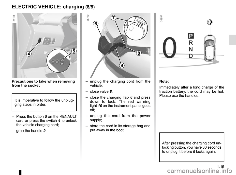 RENAULT ZOE 2014 1.G Owners Manual 1.15
–  unplug the charging cord from the vehicle;
– close valve  8;
–  close the charging flap  6 and press 
down to lock. The red warning 
light  10 on the instrument panel goes 
off;
– unpl