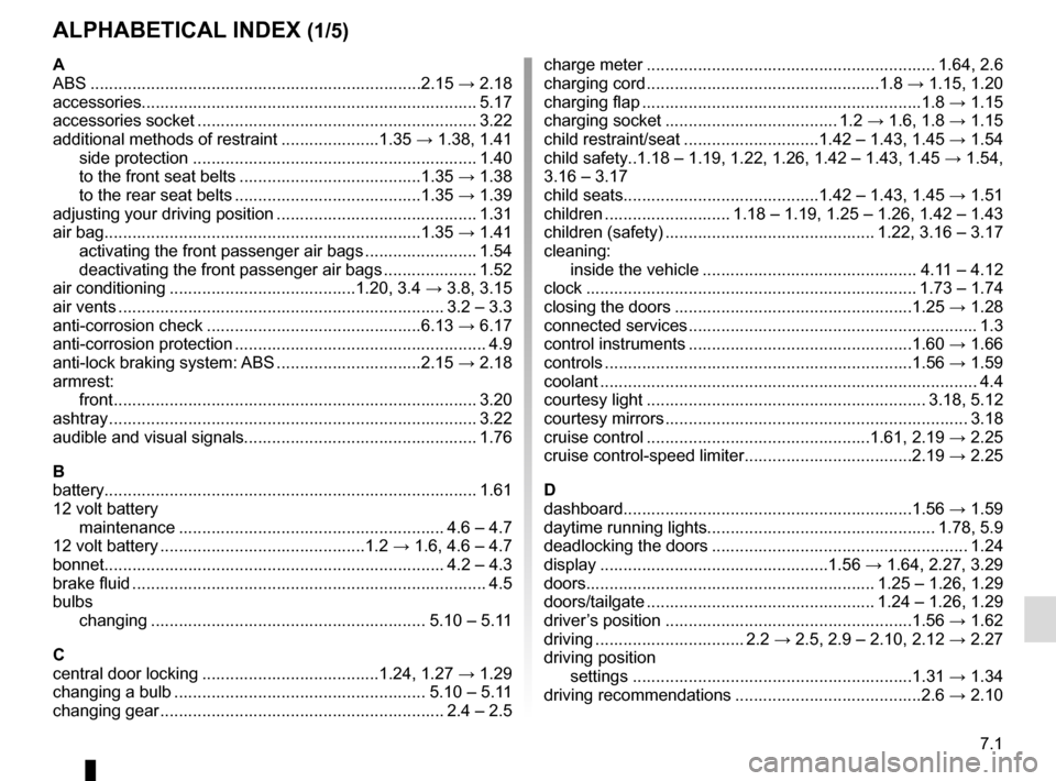 RENAULT ZOE 2014 1.G Owners Manual 7.1
ALPHABETICAL INDEX (1/5)
A
ABS ....................................................................\
...2.15 → 2.18
accessories.............................................................\
....
