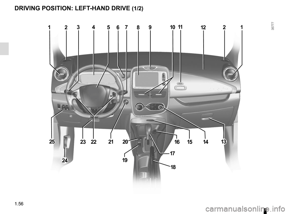 RENAULT ZOE 2014 1.G Owners Manual 1.56
DRIVING POSITION: LEFT-HAND DRIVE (1/2)
1234571221
131416
19
15
18
21
24
23222520
89106
17
11  