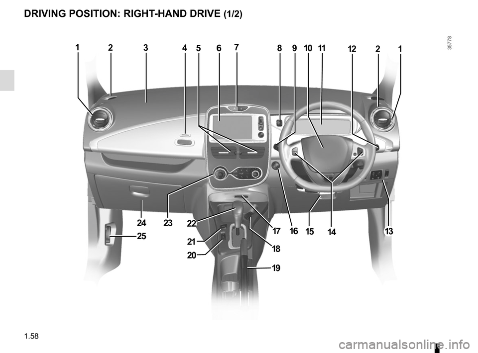RENAULT ZOE 2014 1.G Owners Manual 1.58
DRIVING POSITION: RIGHT-HAND DRIVE (1/2)
231011
19
182
13
20
12
14
5
15
1
23
7
18
9
21
2224
25
6
1617
4  