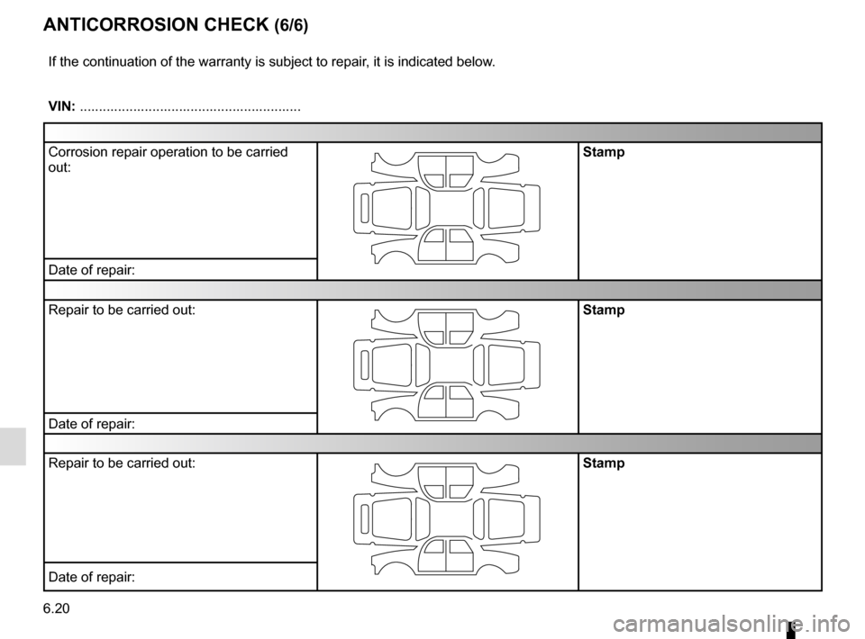 RENAULT CLIO SPORT TOURER 2015 X98 / 4.G Owners Manual 6.20
ANTICORROSION CHECK (6/6)
If the continuation of the warranty is subject to repair, it is indicated below.
VIN: ..........................................................
Corrosion repair operati