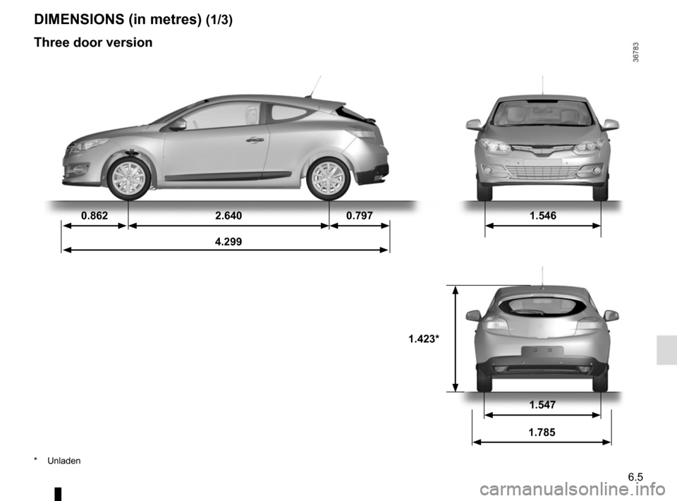 RENAULT MEGANE COUPE 2015 X95 / 3.G Owners Manual 6.5
DIMENSIONS (in metres) (1/3)
Three door version
0.862 2.6400.797 1.546
 4.299
1.423*
1.547
1.785
* Unladen  