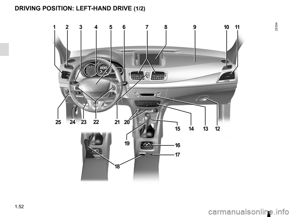 RENAULT MEGANE COUPE 2015 X95 / 3.G Owners Manual 1.52
DRIVING POSITION: LEFT-HAND DRIVE (1/2)
1234567891011
12131415
16
17
18
19
202122242523  