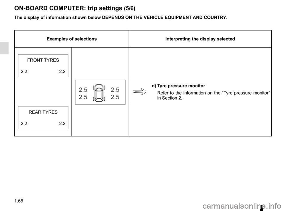 RENAULT MEGANE SPORT TOURER 2015 X95 / 3.G Owners Manual 1.68
ON-BOARD COMPUTER: trip settings (5/6)
The display of information shown below DEPENDS ON THE VEHICLE EQUIPMENT \
AND COUNTRY.
Examples of selectionsInterpreting the display selected
d) Tyre press