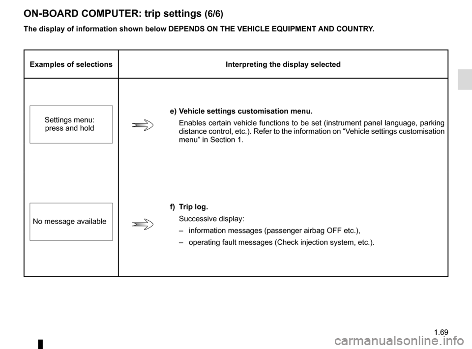 RENAULT MEGANE SPORT TOURER 2015 X95 / 3.G Owners Manual 1.69
ON-BOARD COMPUTER: trip settings (6/6)
Examples of selectionsInterpreting the display selected
e) Vehicle settings customisation menu.
Enables certain vehicle functions to be set (instrument pane