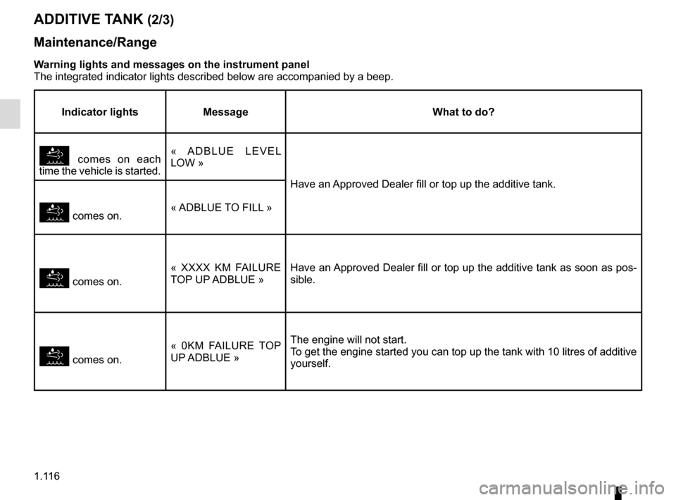 RENAULT TRAFIC 2015 X82 / 3.G Owners Manual 1.116
ADDITIVE TANK (2/3)
Maintenance/Range
Warning lights and messages on the instrument panel
The integrated indicator lights described below are accompanied by a bee\
p.
Indicator lights Message Wh