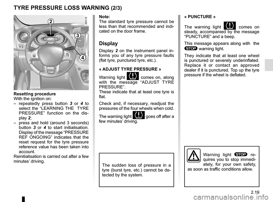 RENAULT TRAFIC 2015 X82 / 3.G Owners Manual 2.19
TYRE PRESSURE LOSS WARNING (2/3)
2
3
4
Note:
The standard tyre pressure cannot be 
less than that recommended and indi-
cated on the door frame.
Display
Display 2 on the instrument panel in-
form