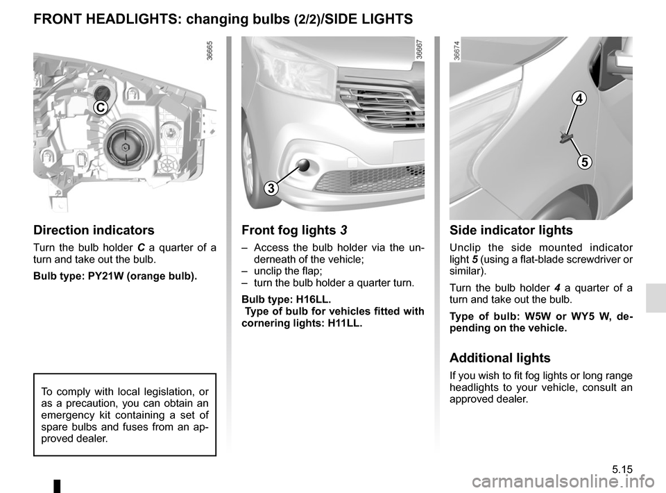 RENAULT TRAFIC 2015 X82 / 3.G Owners Manual 5.15
FRONT HEADLIGHTS: changing bulbs (2/2)/SIDE LIGHTS
Front fog lights 3
–  Access the bulb holder via the un-
derneath of the vehicle;
–  unclip the flap;
–  turn the bulb holder a quarter tu