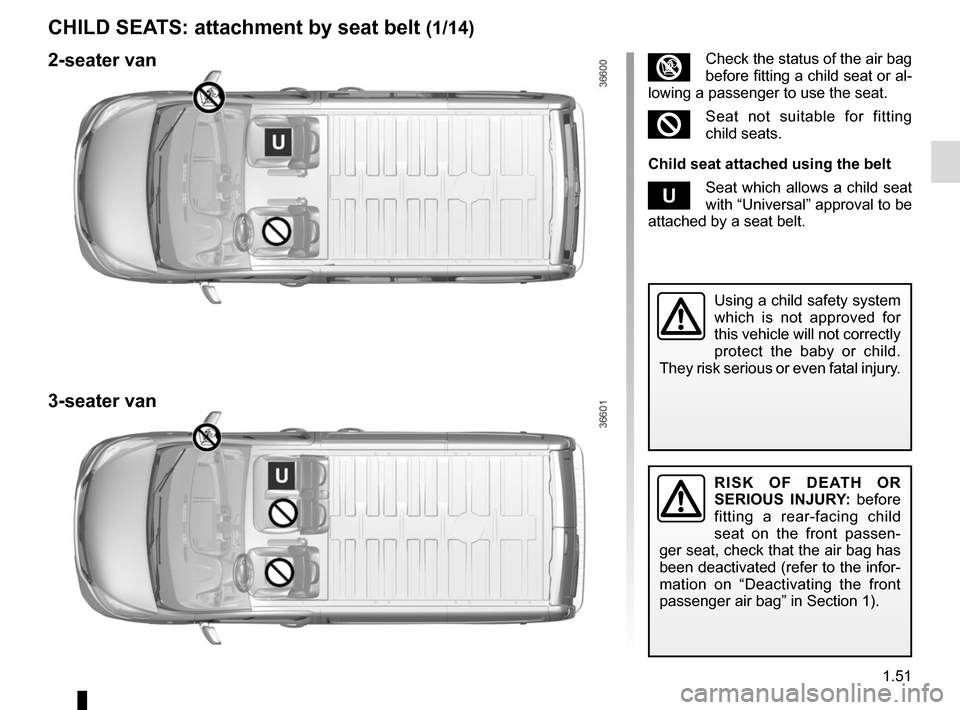 RENAULT TRAFIC 2015 X82 / 3.G Owners Manual 1.51
CHILD SEATS: attachment by seat belt (1/14)
³Check the status of the air bag 
before fitting a child seat or al-
lowing a passenger to use the seat.
²Seat not suitable for fitting 
child seats.