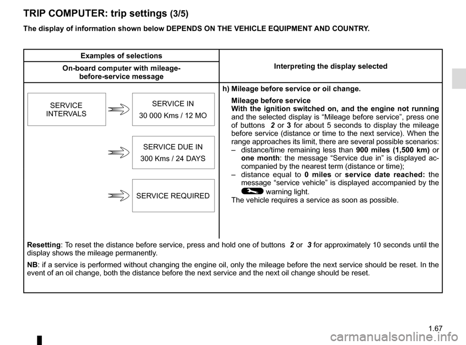 RENAULT CLIO ESTATE 2016 X98 / 4.G Owners Manual 1.67
TRIP COMPUTER: trip settings (3/5)
The display of information shown below DEPENDS ON THE VEHICLE EQUIPMENT \
AND COUNTRY.
Examples of selectionsInterpreting the display selected
On-board computer RENAULT CLIO ESTATE 2016 X98 / 4.G Owners Manual 1.67
TRIP COMPUTER: trip settings (3/5)
The display of information shown below DEPENDS ON THE VEHICLE EQUIPMENT \
AND COUNTRY.
Examples of selectionsInterpreting the display selected
On-board computer