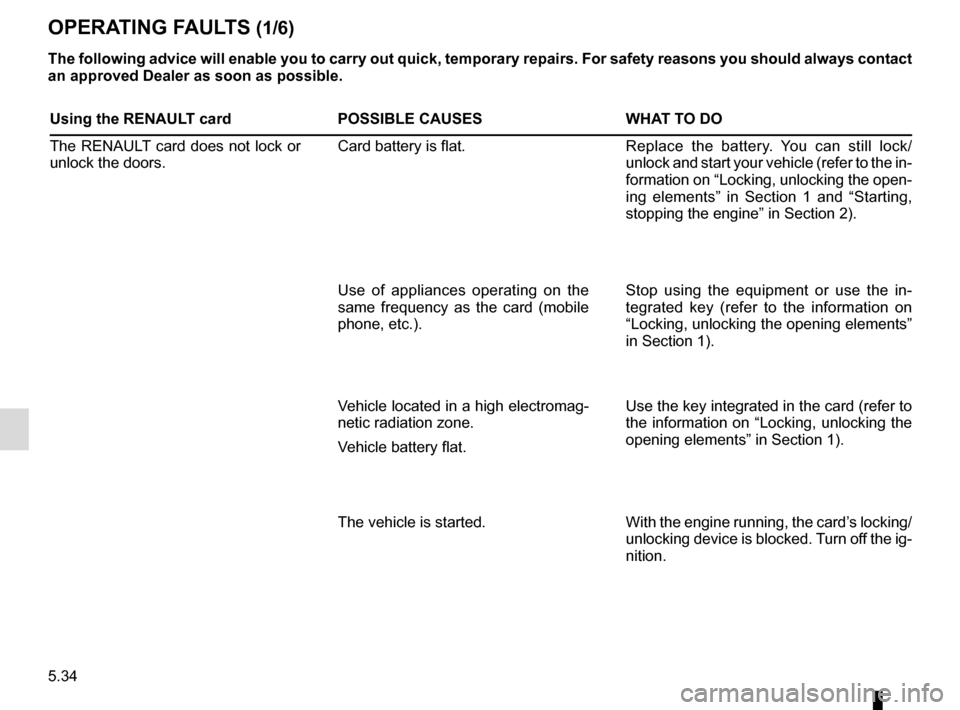 RENAULT GRAND SCENIC 2016 J95 / 3.G Owners Manual 5.34
OPERATING FAULTS (1/6)
The following advice will enable you to carry out quick, temporary repai\
rs. For safety reasons you should always contact
an approved Dealer as soon as possible.
Using th RENAULT GRAND SCENIC 2016 J95 / 3.G Owners Manual 5.34
OPERATING FAULTS (1/6)
The following advice will enable you to carry out quick, temporary repai\
rs. For safety reasons you should always contact
an approved Dealer as soon as possible.
Using th