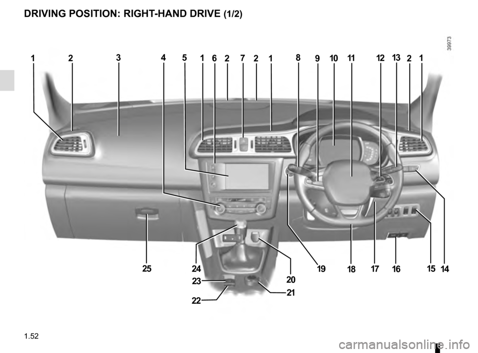 RENAULT KADJAR 2016 1.G Owners Manual 1.52
DRIVING POSITION: RIGHT-HAND DRIVE (1/2)
2810111321
25
20
14
21
73
22
12119126
23
17181615
2
24
54
19  