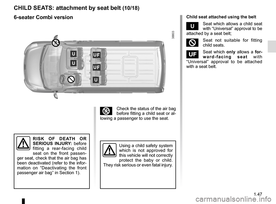 RENAULT MASTER 2016 X62 / 2.G Owners Manual 1.47
CHILD SEATS: attachment by seat belt (10/18)
³Check the status of the air bag 
before fitting a child seat or al-
lowing a passenger to use the seat.
RISK OF DEATH OR 
SERIOUS INJURY: before 
fi