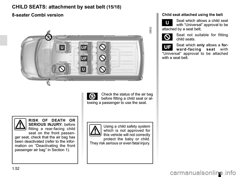 RENAULT MASTER 2016 X62 / 2.G Owners Manual 1.52
³Check the status of the air bag 
before fitting a child seat or al-
lowing a passenger to use the seat.
RISK OF DEATH OR 
SERIOUS INJURY: before 
fitting a rear-facing child 
seat on the front 