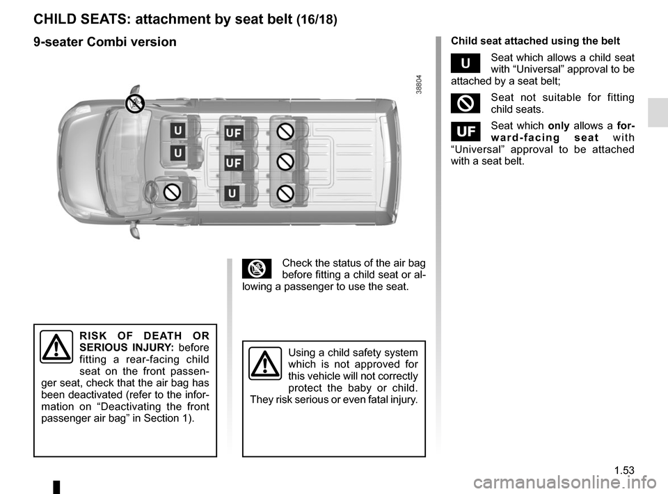RENAULT MASTER 2016 X62 / 2.G Owners Manual 1.53
CHILD SEATS: attachment by seat belt (16/18)
³Check the status of the air bag 
before fitting a child seat or al-
lowing a passenger to use the seat.
RISK OF DEATH OR 
SERIOUS INJURY: before 
fi