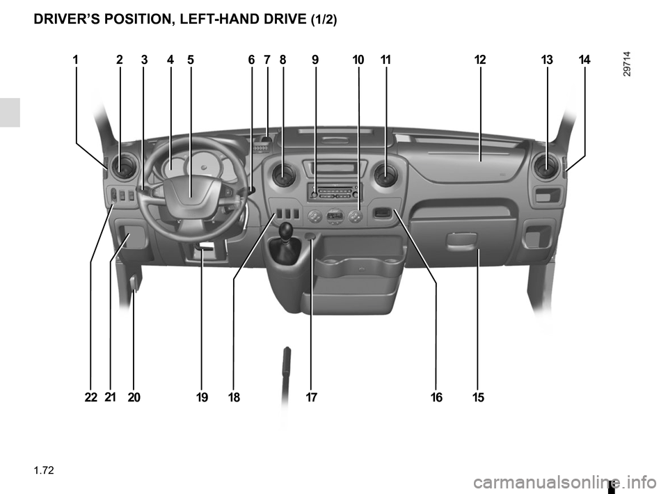 RENAULT MASTER 2016 X62 / 2.G Owners Manual 1.72
DRIVER’S POSITION, LEFT-HAND DRIVE (1/2)
13119865432110
15161722
1412
181920
7
21  