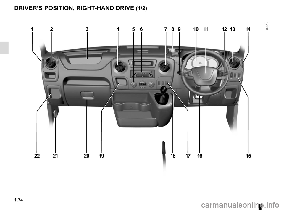 RENAULT MASTER 2016 X62 / 2.G Owners Manual 1.74
DRIVER’S POSITION, RIGHT-HAND DRIVE (1/2)
131051
161718
6
19202115
142347119128
22  