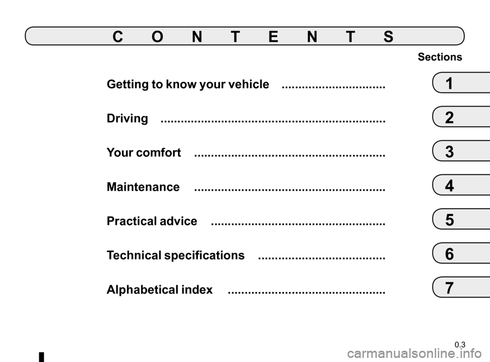 RENAULT MEGANE ESTATE 2016 X95 / 3.G Owners Manual 0.3
Getting to know your vehicle   ...............................
Driving   ...................................................................
Your comfort   ........................................