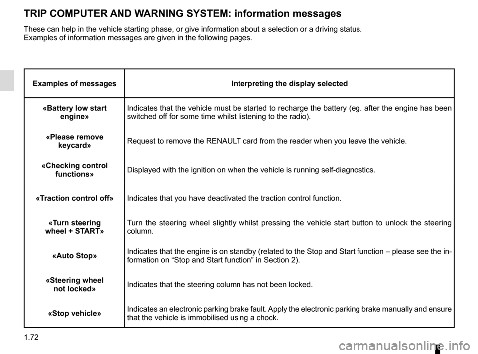 RENAULT MEGANE ESTATE 2016 X95 / 3.G Owners Manual 1.72
TRIP COMPUTER AND WARNING SYSTEM: information messages
Examples of messagesInterpreting the display selected
«Battery low start engine» Indicates that the vehicle must be started to recharge t RENAULT MEGANE ESTATE 2016 X95 / 3.G Owners Manual 1.72
TRIP COMPUTER AND WARNING SYSTEM: information messages
Examples of messagesInterpreting the display selected
«Battery low start engine» Indicates that the vehicle must be started to recharge t