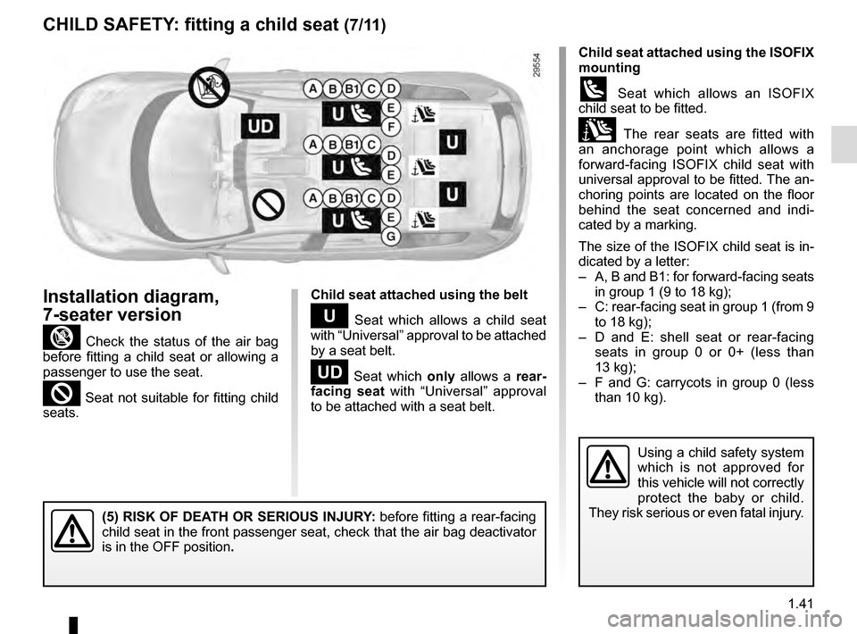 RENAULT SCENIC 2016 J95 / 3.G Owners Manual 1.41
CHILD SAFETY: fitting a child seat (7/11)
Child seat attached using the ISOFIX
mounting
ü Seat which allows an ISOFIX
child seat to be fitted.
± The rear seats are fitted with
an anchorage RENAULT SCENIC 2016 J95 / 3.G Owners Manual 1.41
CHILD SAFETY: fitting a child seat (7/11)
Child seat attached using the ISOFIX
mounting
ü Seat which allows an ISOFIX
child seat to be fitted.
± The rear seats are fitted with
an anchorage