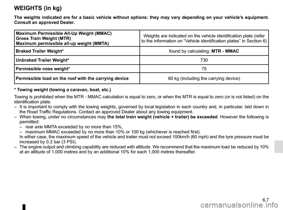 RENAULT TALISMAN 2016 1.G Owners Manual 6.7
WEIGHTS (in kg)
The weights indicated are for a basic vehicle without options: they may \
vary depending on your vehicle’s equipment. 
Consult an approved Dealer.
Maximum Permissible All-Up Weig