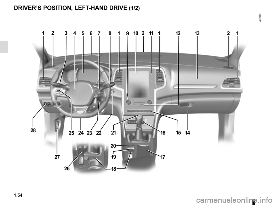 RENAULT MEGANE 2017 4.G Owners Manual 1.54
DRIVER’S POSITION, LEFT-HAND DRIVE (1/2)
5489121
1428
1013711
27
6212
17
24
3
252216
19
18
2115
11
26
2
20
23  