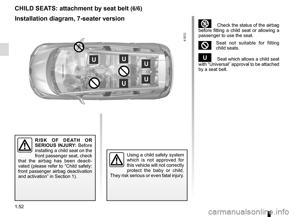 RENAULT SCENIC 2017 J95 / 3.G Owners Manual 1.52
³  Check the status of the airbag 
before fitting a child seat or allowing a 
passenger to use the seat.
²Seat not suitable for fitting 
child seats.
¬  Seat which allows a child seat 
with 
