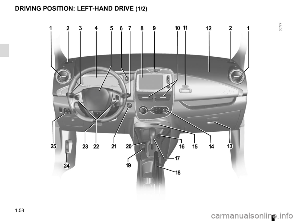 RENAULT ZOE 2017 1.G Owners Manual 1.58
DRIVING POSITION: LEFT-HAND DRIVE (1/2)
1234571221
131416
19
15
18
21
24
23222520
89106
17
11  