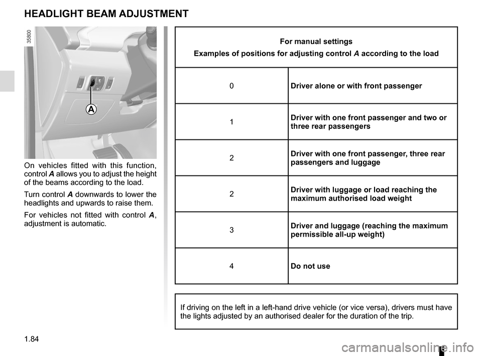 RENAULT ZOE 2017 1.G Owners Manual 1.84
For manual settings
Examples of positions for adjusting control  A according to the load
0 Driver alone or with front passenger
1 Driver with one front passenger and two or 
three rear passengers